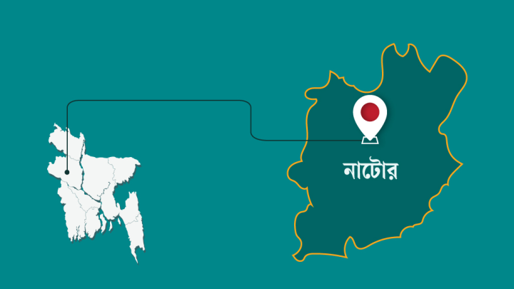 নাটোরে উপজেলা পরিষদের পুকুর থেকে স্কুলছাত্রের লাশ উদ্ধার